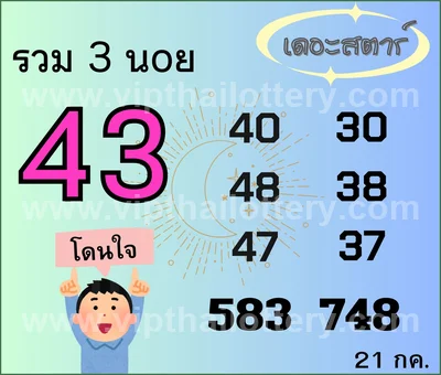 Thailand Lottery Direct Formula Result Paper VIP 01.08.2026