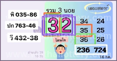 Thailand Lottery Direct Formula Result Paper VIP 01.08.2026