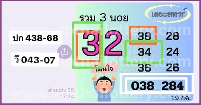 Thailand Lottery Direct Formula Result Paper VIP 01.08.2026