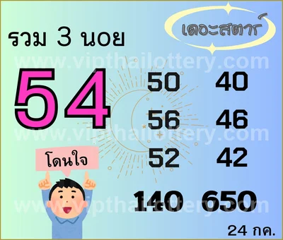 Thailand Lottery Direct Formula Result Paper VIP 01.08.2026