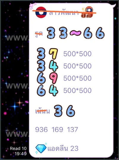 Thailand Lottery Direct Formula Result Paper VIP 01.08.2026