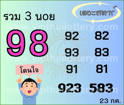 Thailand Lottery Direct Formula Result Paper VIP 01.08.2026