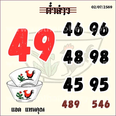 Thailand Lottery Down Sure namber Non-Miss Direct 01/08/2026