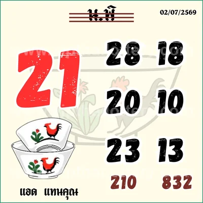 Thailand Lottery Down Sure namber Non-Miss Direct 01/08/2026