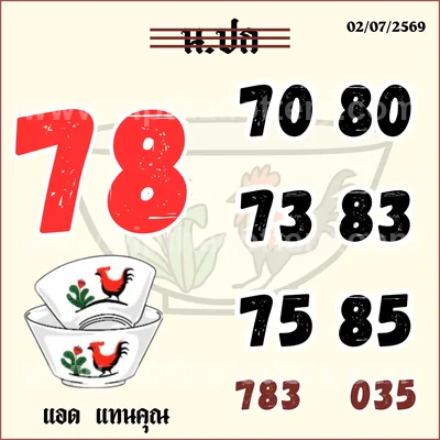 Thailand Lottery Down Sure namber Non-Miss Direct 01/08/2026