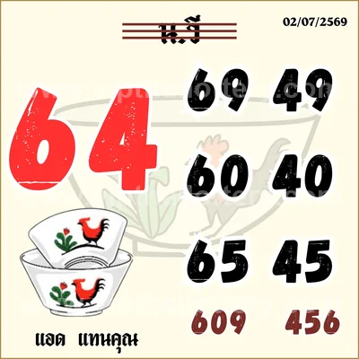 Thailand Lottery Down Sure namber Non-Miss Direct 01/08/2026