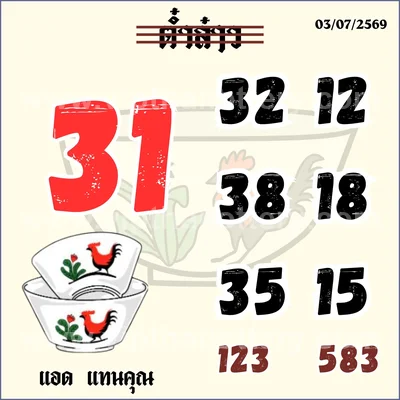 Thailand Lottery Down Sure namber Non-Miss Direct 01/08/2026
