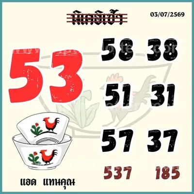 Thailand Lottery Down Sure namber Non-Miss Direct 01/08/2026