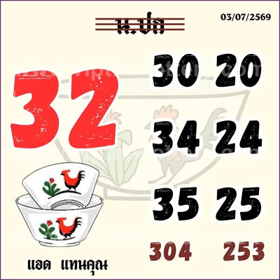 Thailand Lottery Down Sure namber Non-Miss Direct 01/08/2026