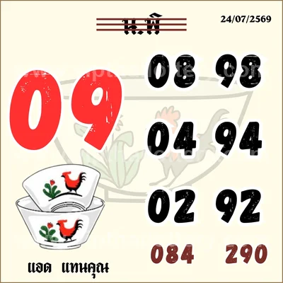 Thailand Lottery Down Sure namber Non-Miss Direct 01/08/2026