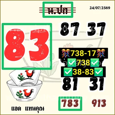 Thailand Lottery Down Sure namber Non-Miss Direct 01/08/2026