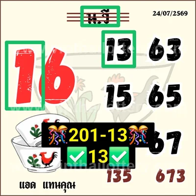 Thailand Lottery Down Sure namber Non-Miss Direct 01/08/2026
