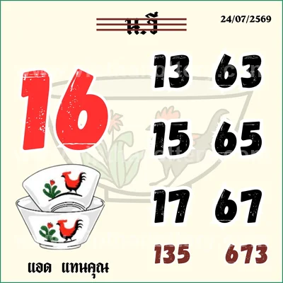 Thailand Lottery Down Sure namber Non-Miss Direct 01/08/2026