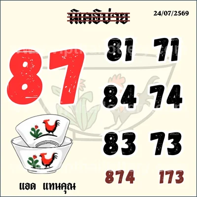 Thailand Lottery Down Sure namber Non-Miss Direct 01/08/2026