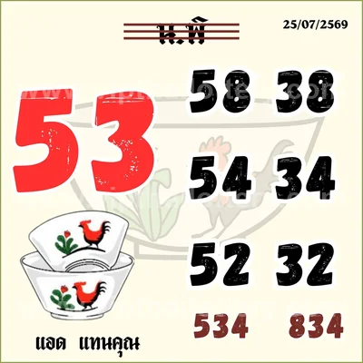 Thailand Lottery Down Sure namber Non-Miss Direct 01/08/2026