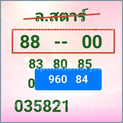 Thai Lotto Non-Miss Tips Game Sure namber VIP Set 01.08.26