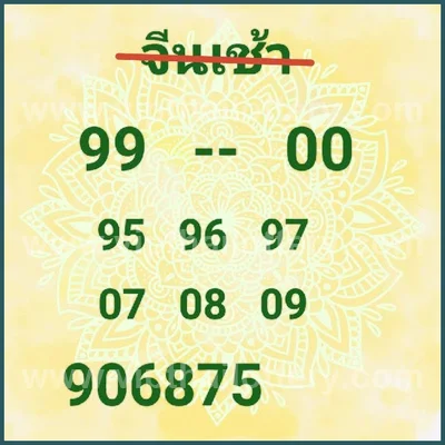Thai Lotto Non-Miss Tips Game Sure namber VIP Set 01.08.26