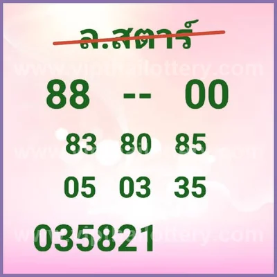 Thai Lotto Non-Miss Tips Game Sure namber VIP Set 01.08.26