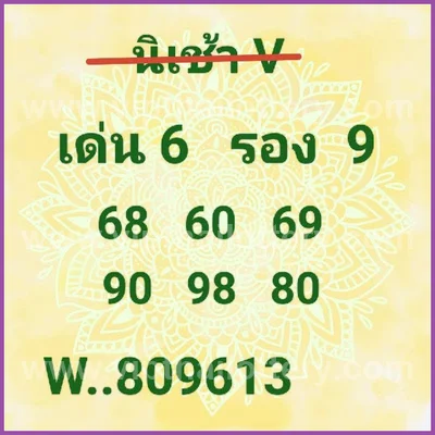 Thai Lotto Non-Miss Tips Game Sure namber VIP Set 01.08.26