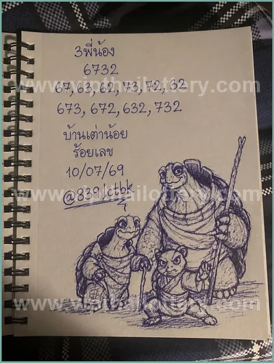 Thailand Lottery Formula Tips Direct Winning 3Up 01/08/2026