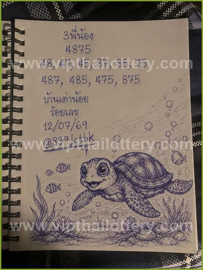 Thailand Lottery Formula Tips Direct Winning 3Up 01/08/2026