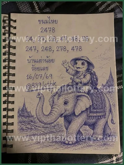 Thailand Lottery Formula Tips Direct Winning 3Up 01/08/2026
