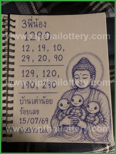 Thailand Lottery Formula Tips Direct Winning 3Up 01/08/2026