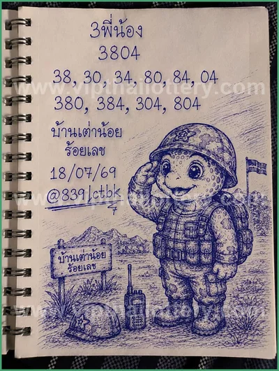 Thailand Lottery Formula Tips Direct Winning 3Up 01/08/2026