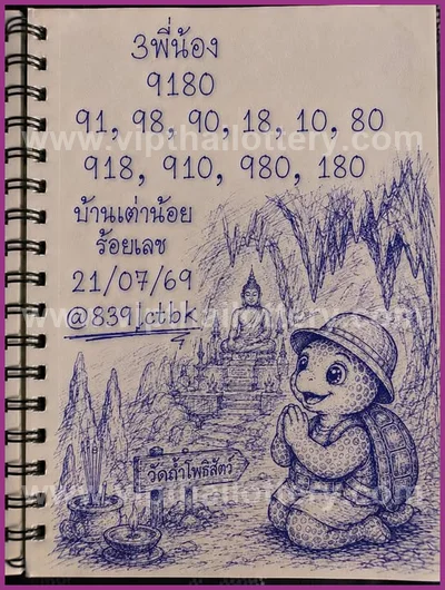 Thailand Lottery Formula Tips Direct Winning 3Up 01/08/2026