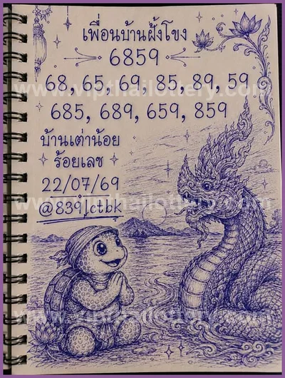 Thailand Lottery Formula Tips Direct Winning 3Up 01/08/2026