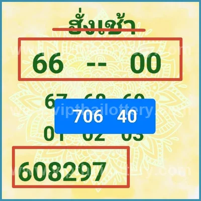 Thai Lotto VIP Cut Digit Sure namber Direct 3Up 01-08-2026