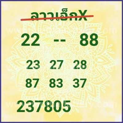 Thai Lotto VIP Cut Digit Sure namber Direct 3Up 01-08-2026