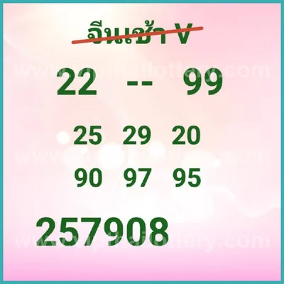 Thai Lotto VIP Cut Digit Sure namber Direct 3Up 01-08-2026