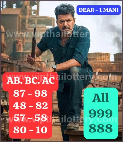 Thailand Lottery Down Game Cut Digit Numbers HTF 01-8-2026