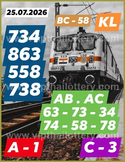 Thailand Lottery Down Game Cut Digit Numbers HTF 01-8-2026