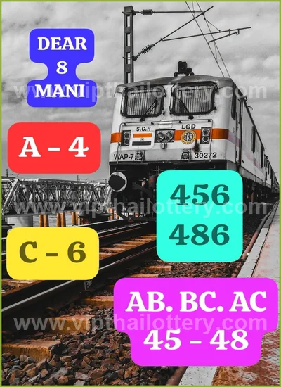 Thailand Lottery Down Game Cut Digit Numbers HTF 01-8-2026