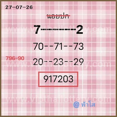 Thailand Lottery Lucky Master 3Up Direct HTF 1st August 26