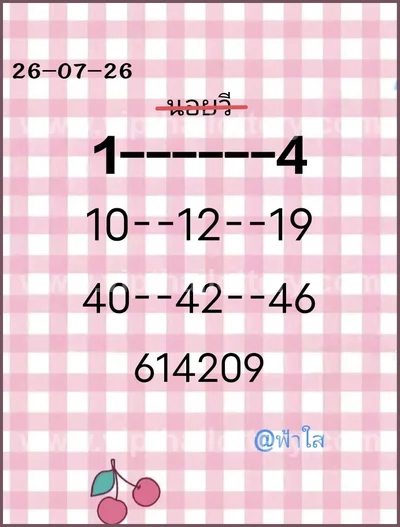 Thailand Lottery Lucky Master 3Up Direct HTF 1st August 26