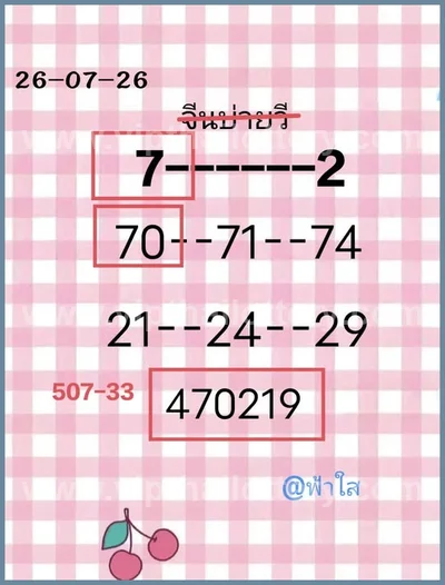 Thailand Lottery Lucky Master 3Up Direct HTF 1st August 26