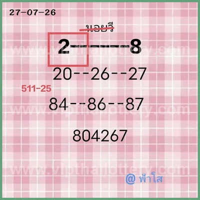 Thailand Lottery Lucky Master 3Up Direct HTF 1st August 26