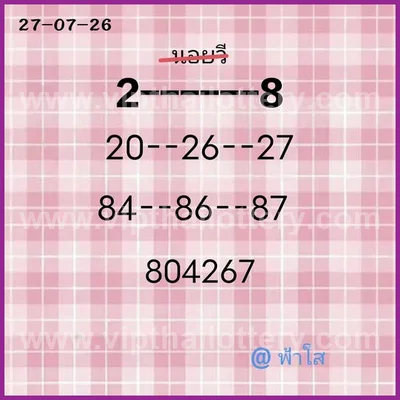 Thailand Lottery Lucky Master 3Up Direct HTF 1st August 26