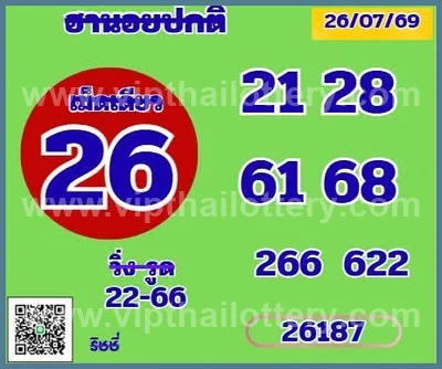 Thailand Lottery Numbers Formula HTF Touch Game 01-8-2026