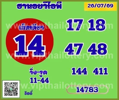 Thailand Lottery Numbers Formula HTF Touch Game 01-8-2026