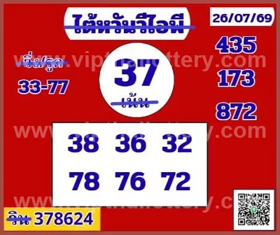 Thailand Lottery Numbers Formula HTF Touch Game 01-8-2026