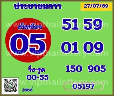 Thailand Lottery Numbers Formula HTF Touch Game 01-8-2026