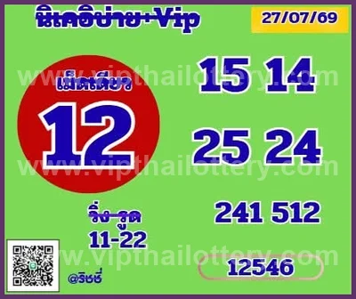 Thailand Lottery Numbers Formula HTF Touch Game 01-8-2026