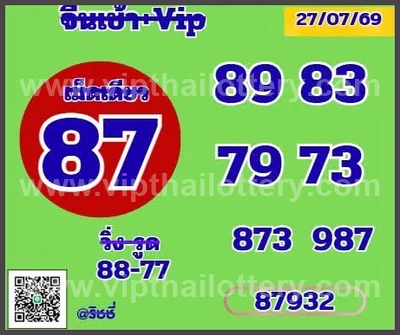 Thailand Lottery Numbers Formula HTF Touch Game 01-8-2026