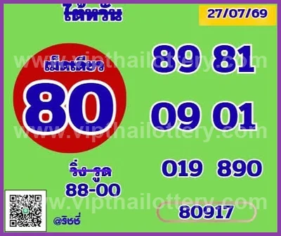 Thailand Lottery Numbers Formula HTF Touch Game 01-8-2026