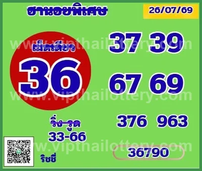 Thailand Lottery Numbers Formula HTF Touch Game 01-8-2026