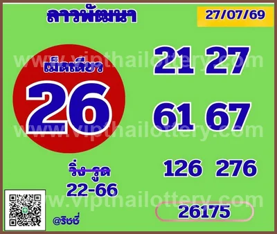 Thailand Lottery Numbers Formula HTF Touch Game 01-8-2026